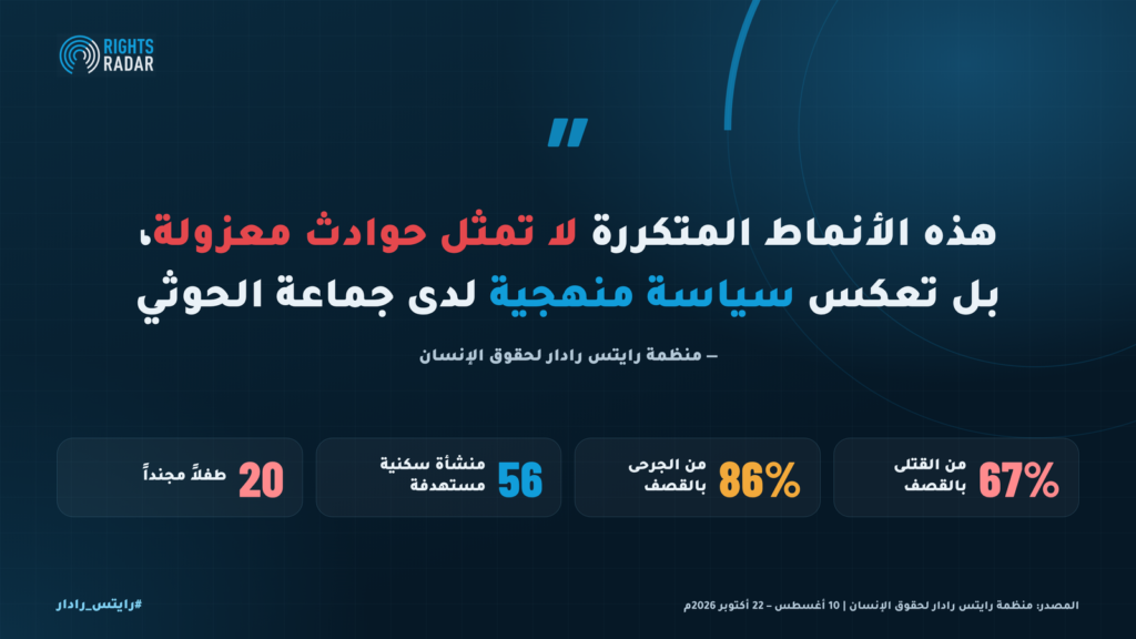 تعز: 494 انتهاكاً من جانب الحوثيين ضد المدنيين في 74 يوماً